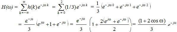 1502_Frequency response of discrete-time system2.png